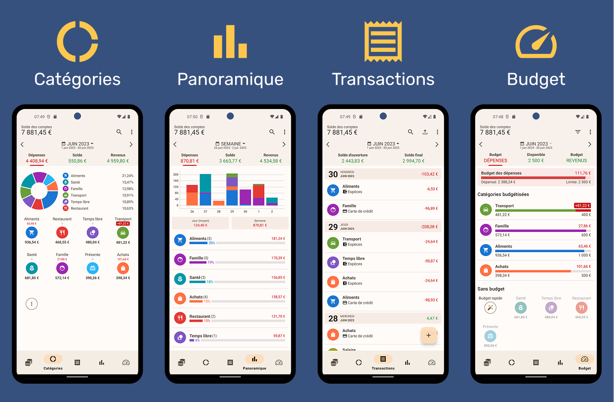application budget Android pour gérer les dépenses et les revenus